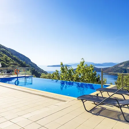 Inna Mikros Gialos